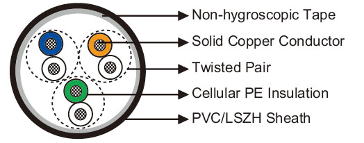 Click to view the big picture